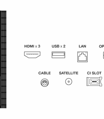 TCL 75"P7K 4K QLED TV 60HzGoogle TV; HDR multi-format;HVA Panel; Game Master; Dolby Atmos;