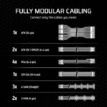 Corsair PSU 1000W RM1000xGold, Fully Modular, 12V-2x612xSATA, 4xPCIe, ATX 3.1, PCIe 5.1